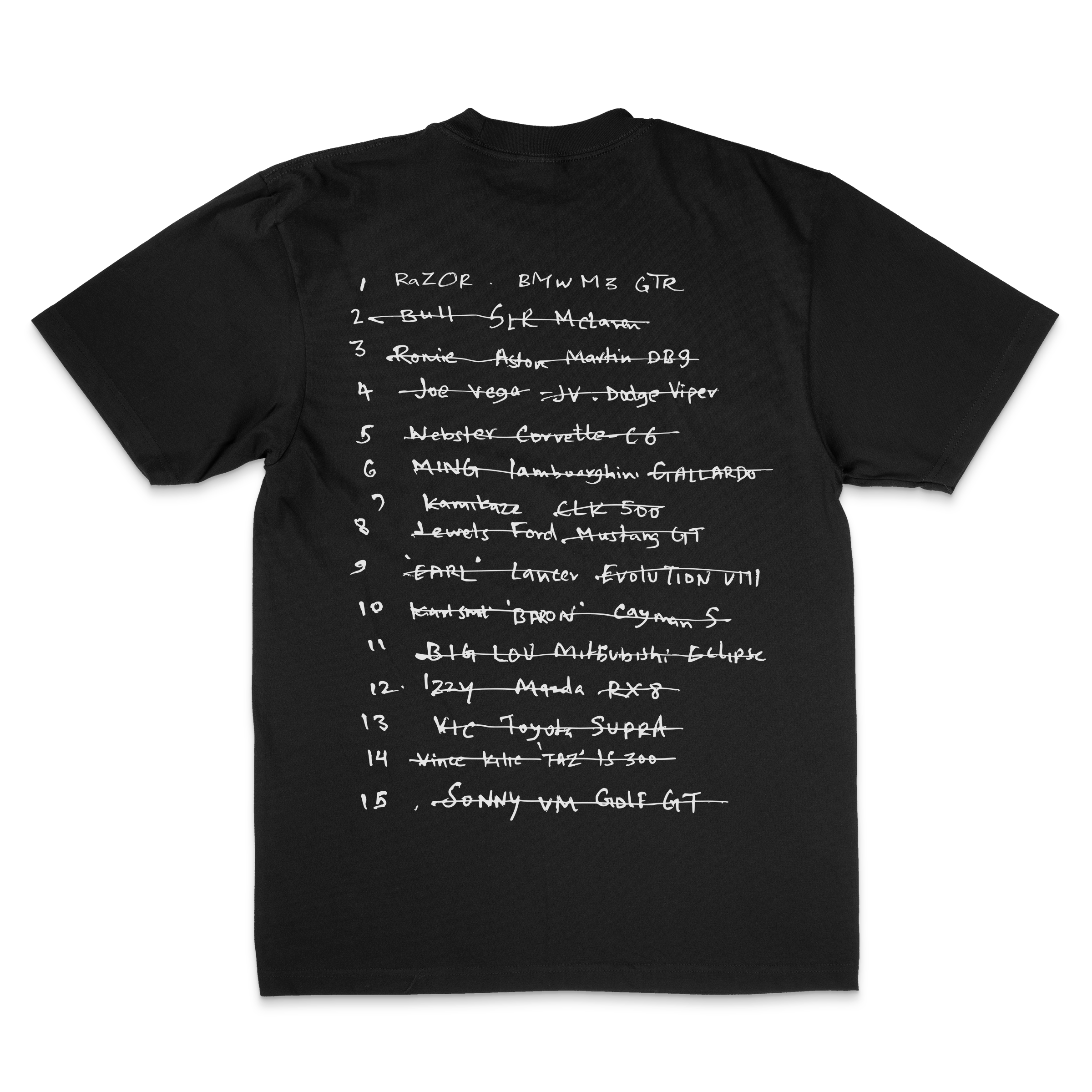 NFS Most Wanted Blacklist